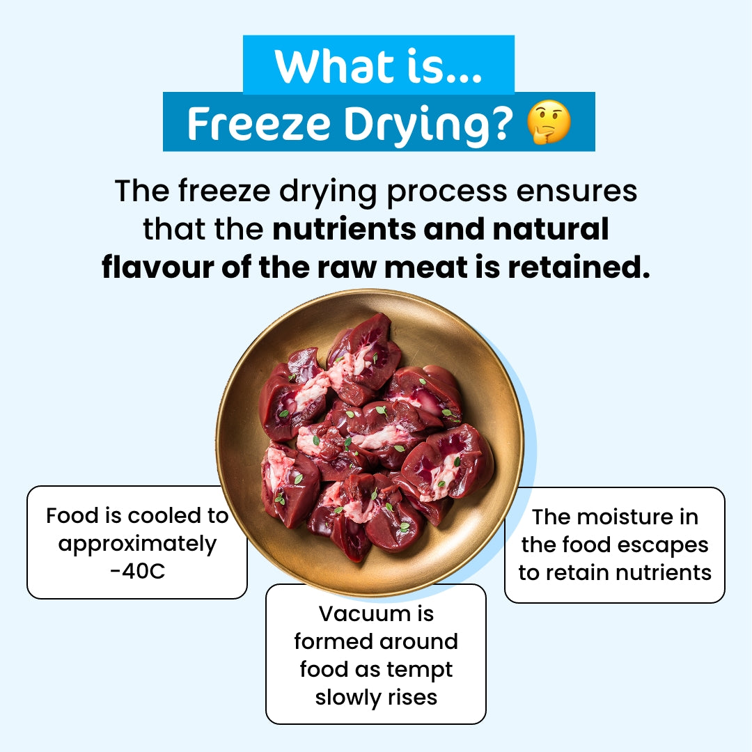 Diced Lamb Hearts - 50 grams