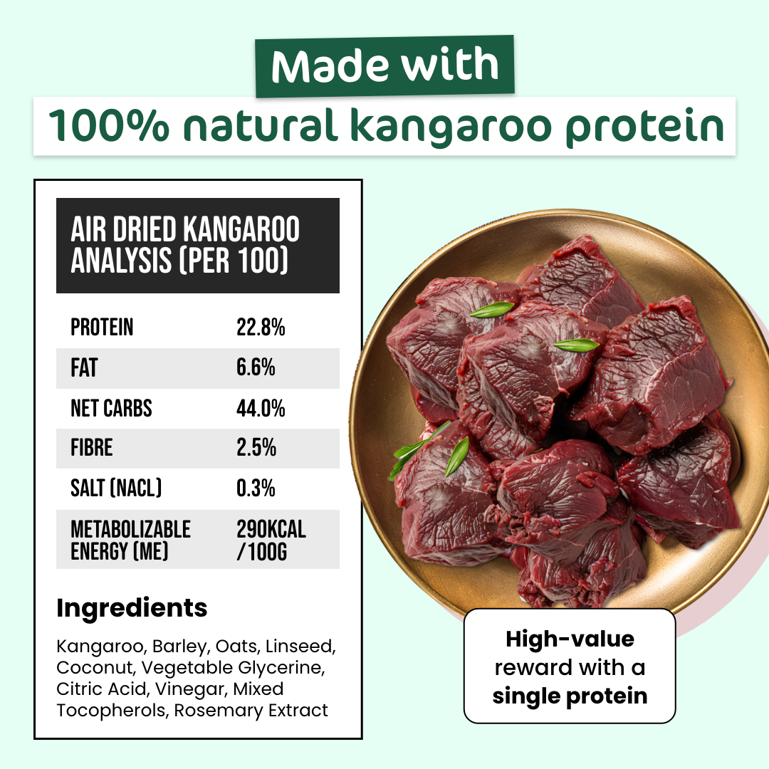 The Paw Grocer Air-Dried Kangaroo Nutrition Facts