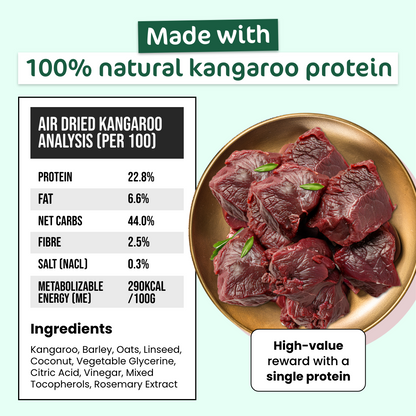 The Paw Grocer Air-Dried Kangaroo Nutrition Facts