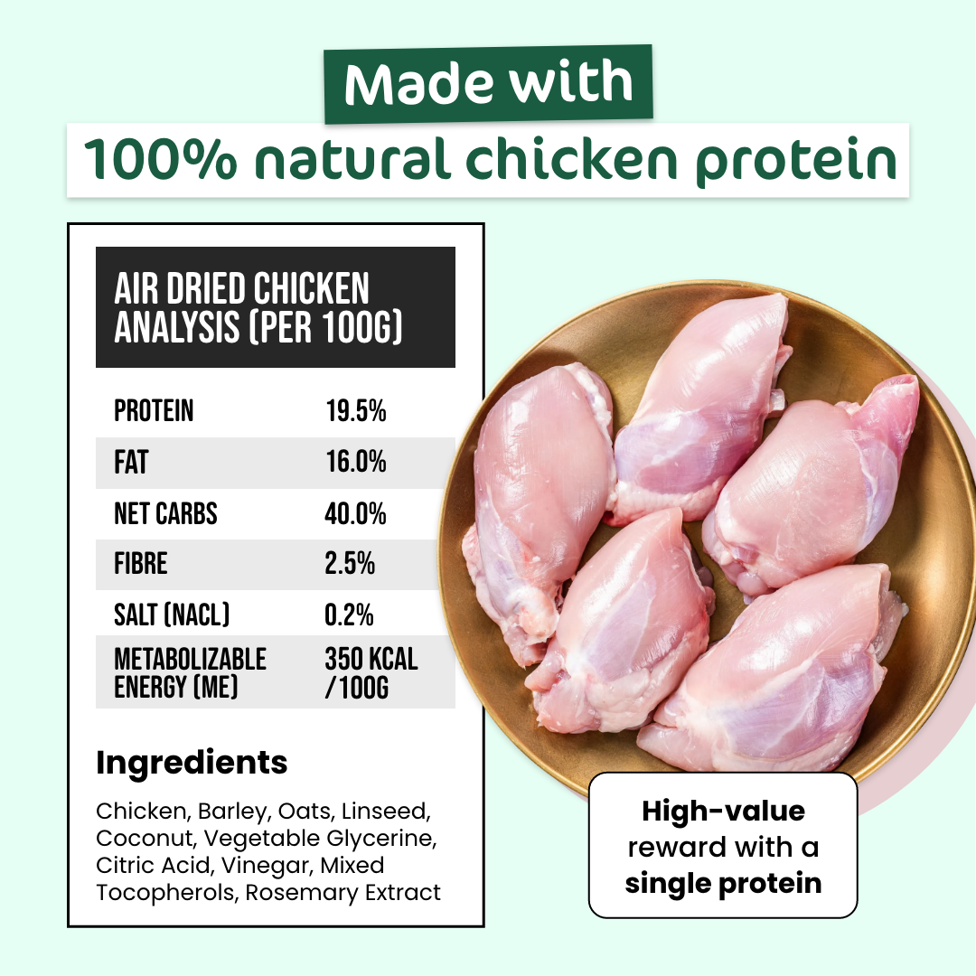 The Paw Grocer Air-Dried Chicken Nutrition Facts