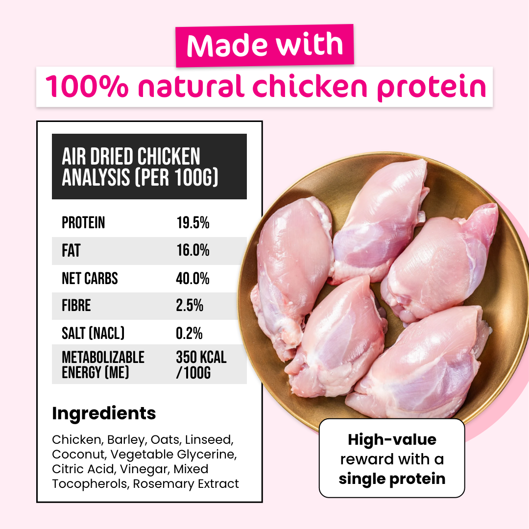 The Paw Grocer Air-Dried Chicken for Puppies Nutrition Facts